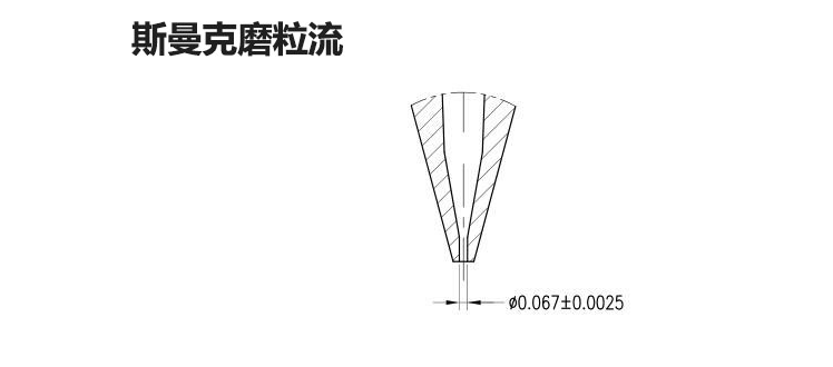 磨粒流<a href='http://www.bjosjzs.com' target='_blank'><u>去毛刺機</u></a>