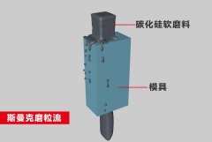 大型模具內(nèi)壁弧面，流體拋光機(jī)20分鐘拋光好