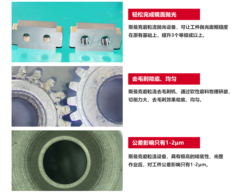 斯曼克<a href='http://www.bjosjzs.com' target='_blank'><u>流體拋光機(jī)</u></a>廣泛應(yīng)用于葉片拋光,葉輪拋光,<a href='http://www.bjosjzs.com' target='_blank'><u>3D打印拋光</u></a>,噴油嘴拋光,噴油器去毛刺,共軌管去毛刺,曲軸去毛刺,閥體去毛刺,泵體去毛刺