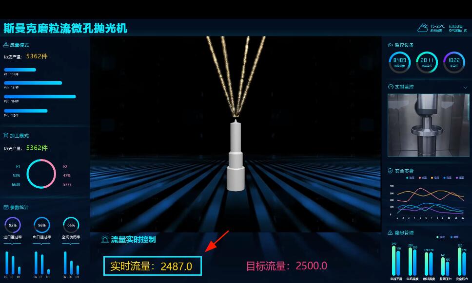 <a href='http://www.bjosjzs.com' target='_blank'><u>微孔拋光機(jī)</u></a>，實(shí)時在線控制流量，噴油嘴微孔拋光