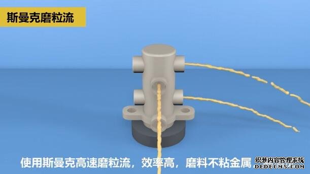 剎車制動泵內(nèi)孔毛刺清理，看高速磨粒流的